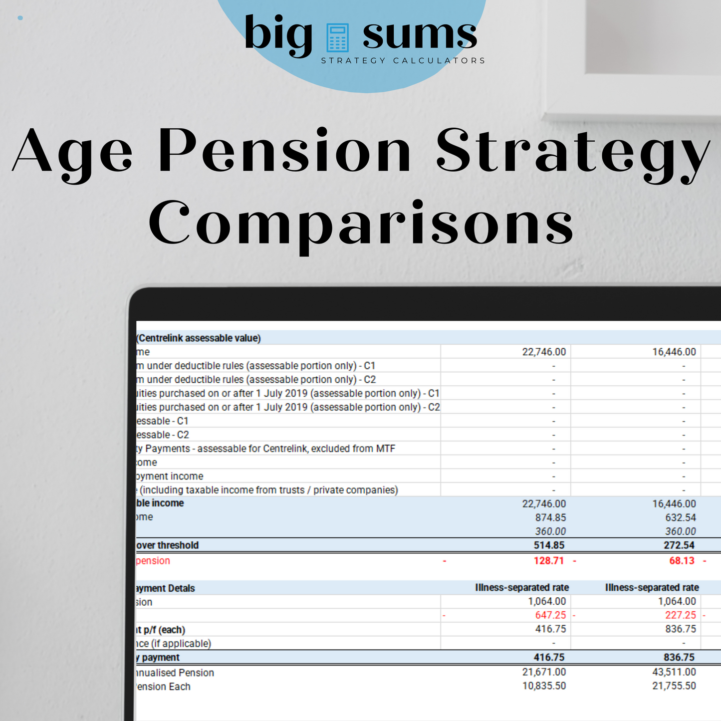 Aged Care Strategy Comparison Calculator - 2023/24 FY