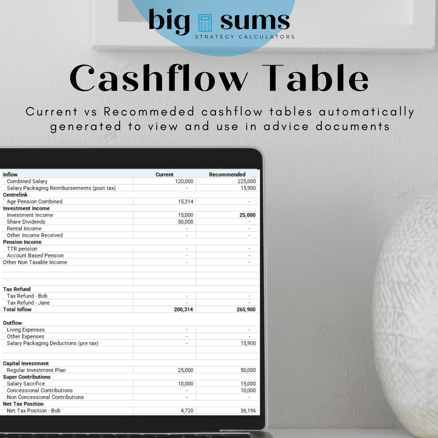 Cashflow & Tax Calculator - FY23/24