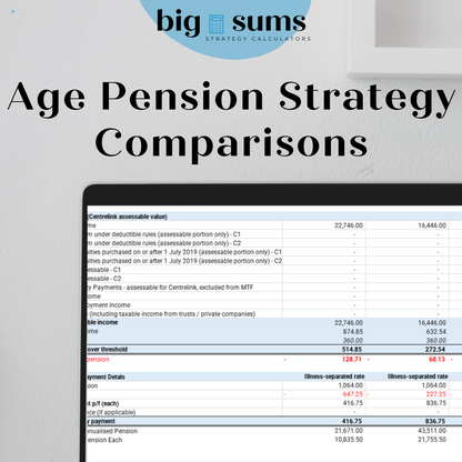 Aged Care Strategy Comparison Calculator - 2024/25 FY