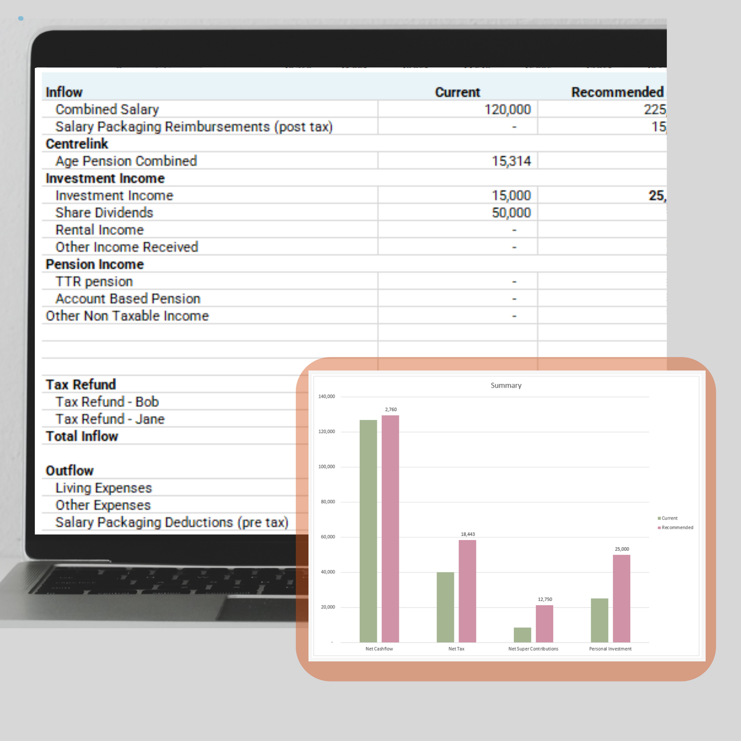 Cashflow & Tax Calculator - FY24/25