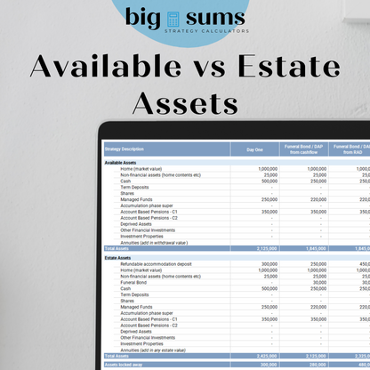 Aged Care Strategy Comparison Calculator - 2024/25 FY