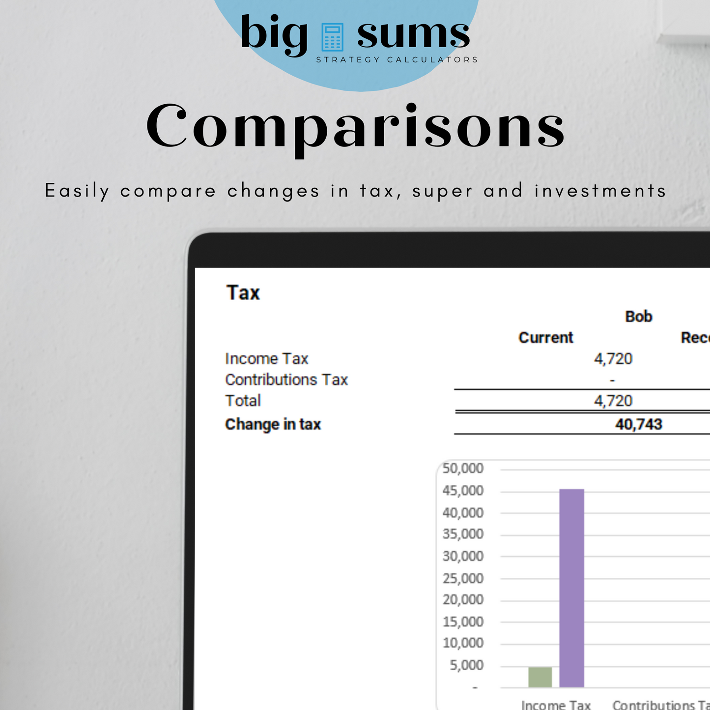 Cashflow & Tax Calculator - FY24/25