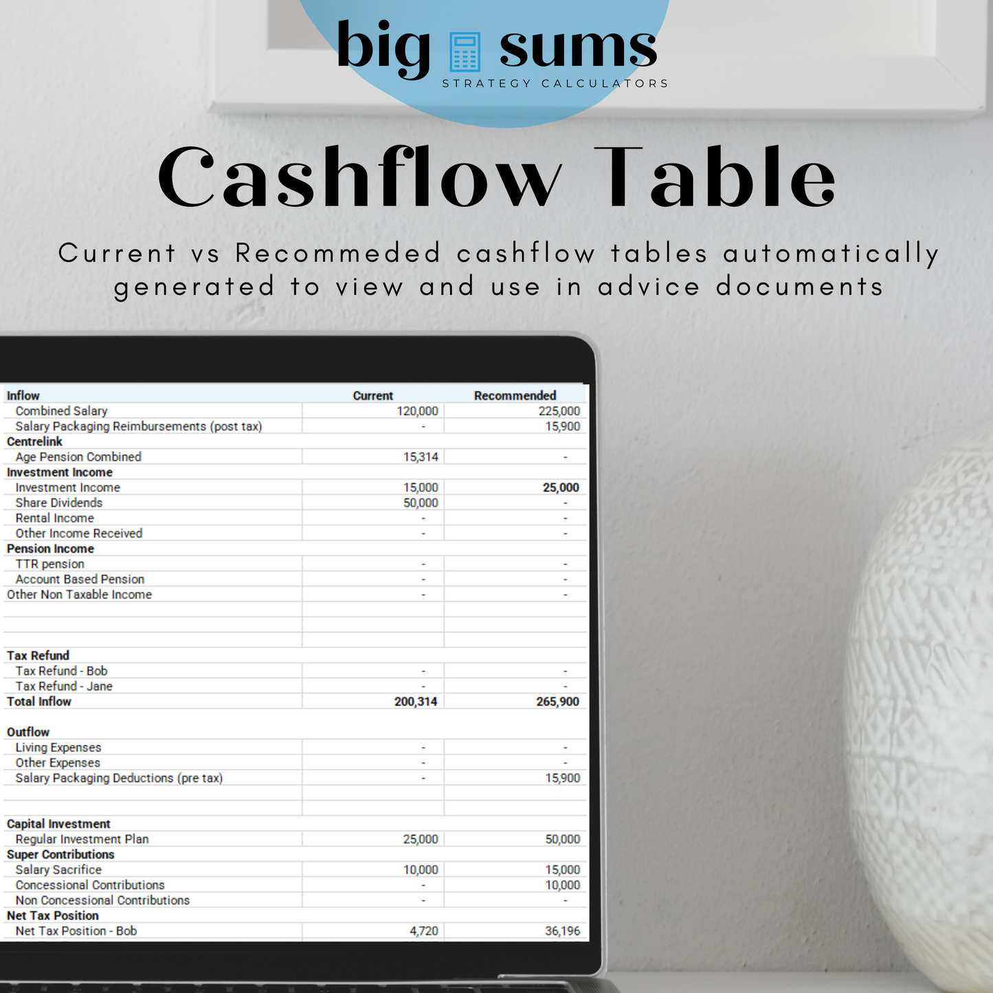 Cashflow & Tax Calculator - FY24/25