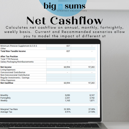 Cashflow & Tax Calculator - FY24/25