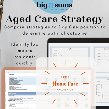 Aged Care Strategy Comparison Calculator - 2024/25 FY