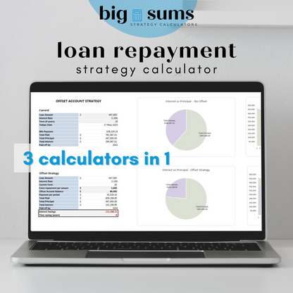 Loan Repayment Calculator